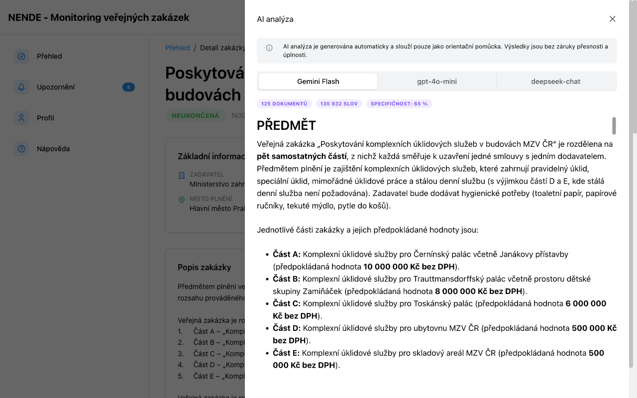 AI analýza — souhrn